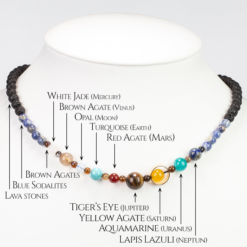 Colier din Pepită ( 25.87 grame ) cu Lapis Lazuli și Ochi de Tigru