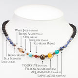 Colier din Pepită ( 25.87 grame ) cu Lapis Lazuli și Ochi de Tigru