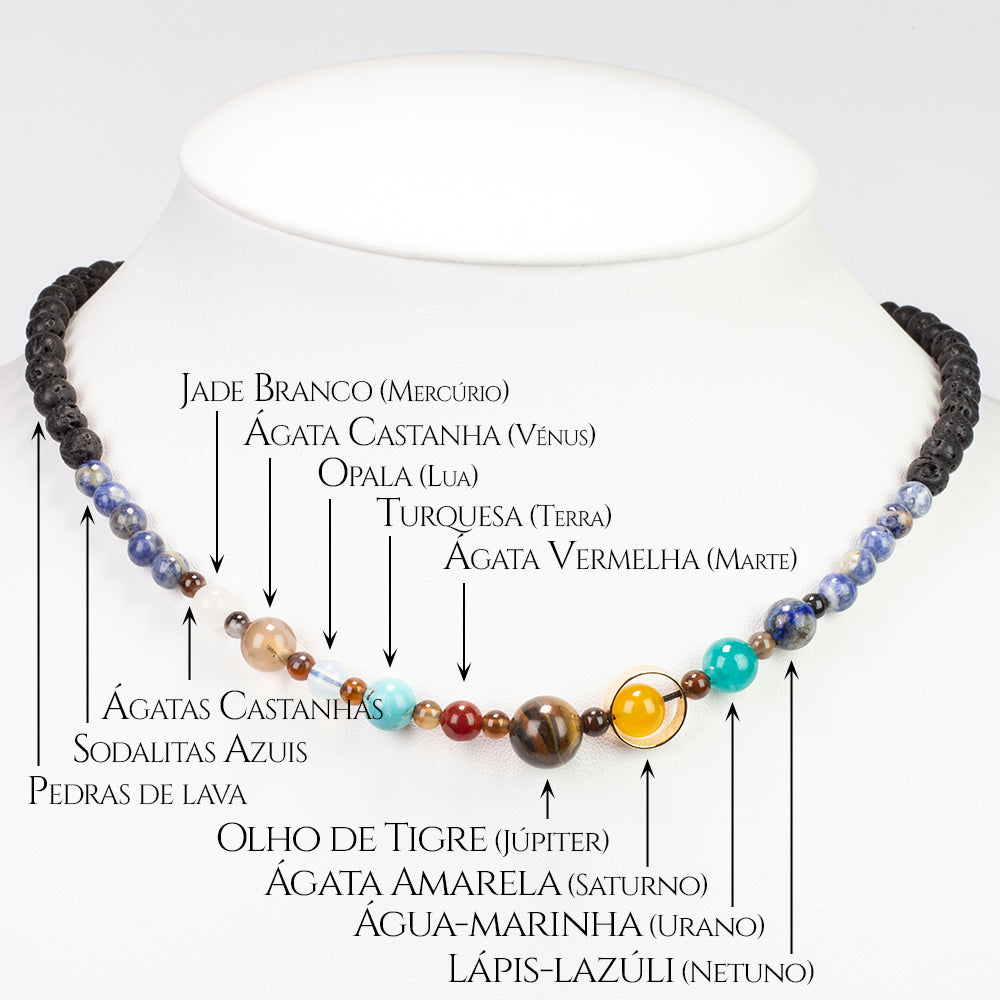 Colier din Pepită ( 25.87 grame ) cu Lapis Lazuli și Ochi de Tigru