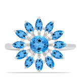 Inel din Argint 925 ( 3.11 grame ) cu Topaz Swiss Blue 1.78 Carate